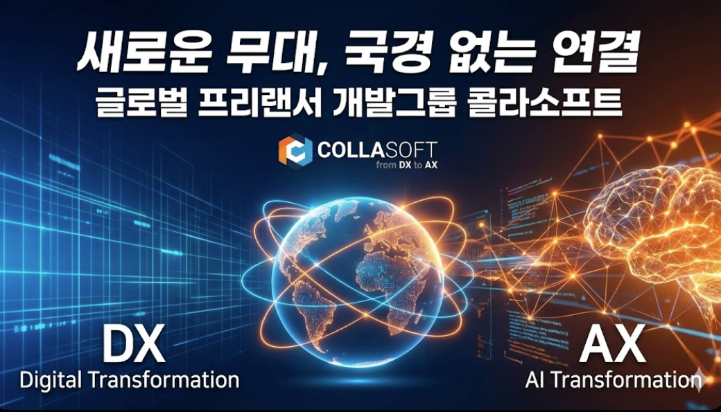 새로운 무대, 국경 없는 연결. 콜라소프트의 문이 활짝 열렸습니다.