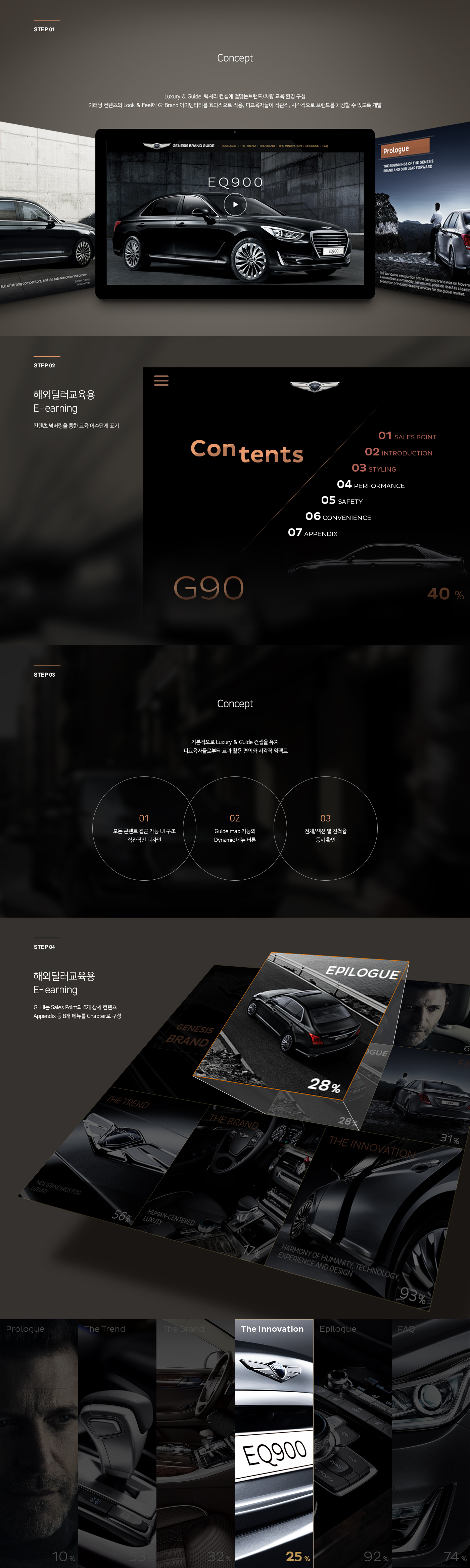 제네시스 EQ900 프리미엄 브랜드 교육용 E-Learning 웹사이트